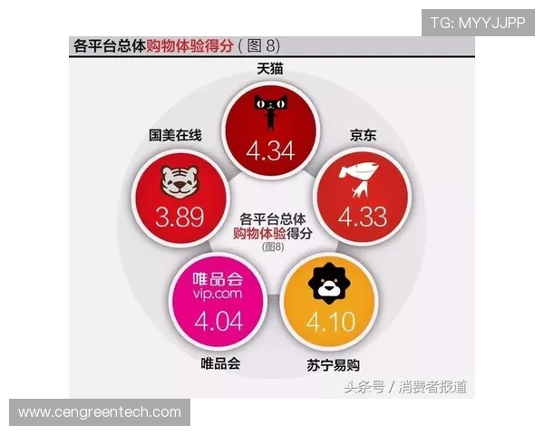 凯发体育正规平台怎么样：用户体验与服务质量的真实评价分析