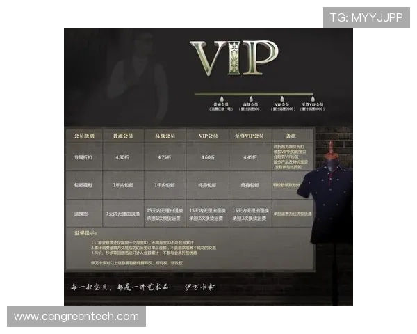 K8.com凯发电竞平台的VIP与会员制度详解,享受专属福利与个性化服务 K8.com凯发电竞平台的VIP与会员制度详解,享受专属福利与个性化服务